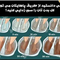 سم زدایی بدن از طریق پا با دستگاه|خدمات آرایشگری و زیبایی|قم, باسکول|دیوار
