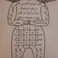 دعای رزق وروزی|خدمات پذیرایی، مراسم|قشم, |دیوار
