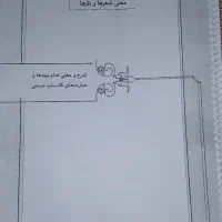 جزوه کتاب فارسی هفتم مدرسه نمونه دولتی