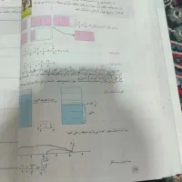 میز تحریر|میز تحریر و کامپیوتر|بندر ماهشهر, |دیوار