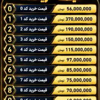 خریدار سیم کارت دایمی