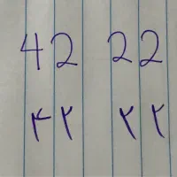 تلفن ثابت پیش شماره ۶۶ شهرآرا