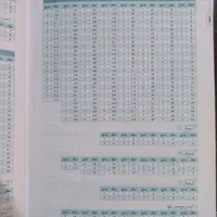 جامع زیست شناسی یازدهم|کتاب و مجله آموزشی|قم, هفت تیر|دیوار