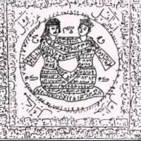 دعاها وسرکتاب وامورات خفیه|لوازم التحریر|بیرجند, |دیوار