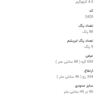 نخ و نقشه تابلو فرش|لوازم خیاطی و بافتنی|تهران, خاوران|دیوار