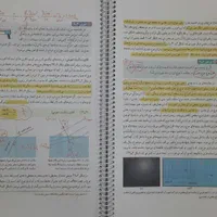 جزوه امتحان نهایی فیزیک دوازدهم تجربی یحیوی|لوازم التحریر|تهران, فاطمی|دیوار