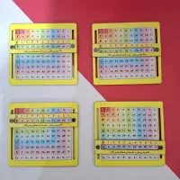 جدول ضرب متحرک