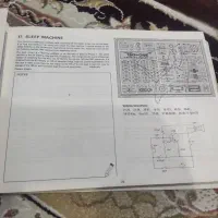 کیت آموزش الکترونیک|اسباببازی|کرج, شهرک بنفشه|دیوار