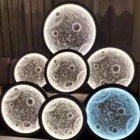 ماه خونین ماه و بیار رو دیوار خونت