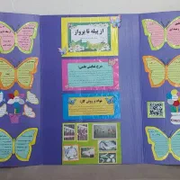 فروش کاردستی آموزشی طرح جابربن حیان