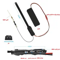 دوربین مخفی دوربین فلتی دوربین کوچک سیمکارتی WIFI|دوربین مداربسته|تهران, اقدسیه|دیوار