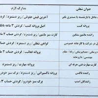 وام ضروری ۱۰ الی ۱۵ روزه پرداخت|خدمات مالی، حسابداری، بیمه|پارس‌آباد, |دیوار