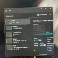 لبتاب HP ZBOOK ZHAN 99|رایانه همراه|همدان, |دیوار