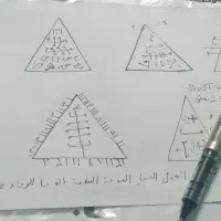 دعانویس|کتاب و مجله مذهبی|کرمانشاه, |دیوار