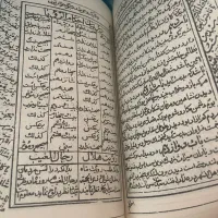 راه گشای تمام مشکل ها کتاب قرانن