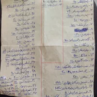 اردی مدل ۸۳|خودرو سواری و وانت|ارومیه, |دیوار