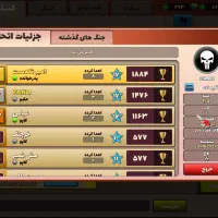 اتحاد ZAND در پسر خوانده