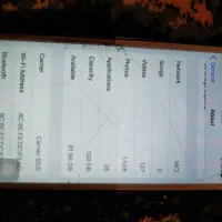 ایفون6s|موبایل|کرمانشاه, |دیوار