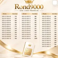 0915-55000-24فروش چکی کد خراسان