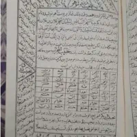 دعاها وسرکتاب وامورات خفیه