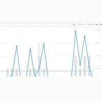 فروشتو توی ۳ روز چند برابر کن (تضمینی)