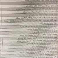 لوازم بدنه پژو ۲۰۶، سمند، ۴۰۵ و پارس|قطعات یدکی و لوازم جانبی|بندرلنگه, |دیوار