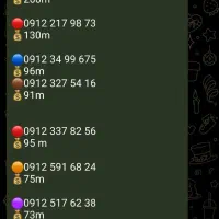 سیم کارت 912|سیم‌کارت|شراء, |دیوار