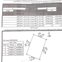 زمین روستای اسطور