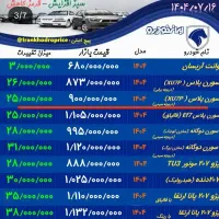 Soren+ XU7P|خودرو سواری و وانت|کاشان, میدانگاه آقا|دیوار