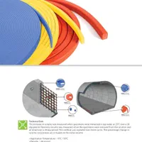 واتراستاپ/ژل میکروسیلیس/چسب بتن/عایق دوجزیی/ضدیخ|مصالح و تجهیزات ساختمان|تهران, جردن|دیوار