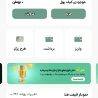 کسب درآمد از ملی گلد