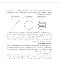 تایپیست
