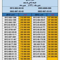 09122100583|سیم‌کارت|فردیس, فردیس|دیوار