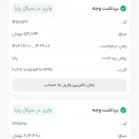 کسب درامد با ملی گلد