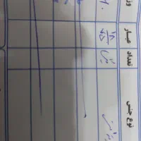 انگشتر تراش|جواهرات|شادگان, |دیوار
