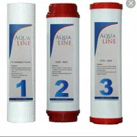 تصفیه آب شاه فیضی|آبسردکن و تصفیه آب|سمنان, |دیوار