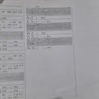 فروش فرش دستباف|فرش|گیان, |دیوار