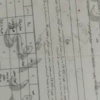 حواله و برگه دادستانی و گمرک cb400|موتورسیکلت|بومهن, |دیوار