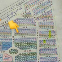 فروش زمین شهرک کمالی اسلام اباد پارس اباد