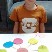 تدریس خصوصی پایه اول و دوم و سوم ابتدایی