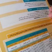 دروس طلایی نشر کاگو صفر تازه برای سال ۱۴۰۴صدق میکن|لوازم التحریر|بندر ترکمن, |دیوار