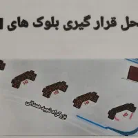 آپارتمان134متری 3خوابه(برج H3 شهرک چیتگر ارتش)|پیش‌فروش املاک|تهران, شهرک چیتگر|دیوار