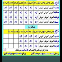 استخر هوانیروز