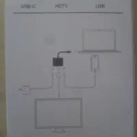 تبدیل Type-c به HDMI/USB 3.0|لوازم جانبی موبایل و تبلت|شیراز, ستارخان|دیوار