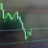 معاملات اونس طلا تضمینی