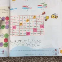 تدریس خصوصی ریاضی و زبان