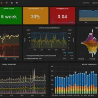 خدمات تخصصی شبکه در کرج و تهران|خدمات رایانهای و موبایل|کرج, گوهردشت|دیوار