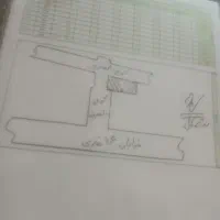 فروش ملک ساردوییه