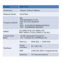 مودم ZLT X28 5G/TD-LTE آنلاک|مودم و تجهیزات شبکه|کرج, گلشهر|دیوار