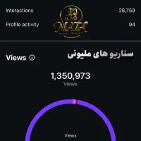 ادمین اینستاگرام و تولید محتوا|خدمات رایانه‌ای و موبایل|نجف‌آباد, فردوسی شمالی|دیوار